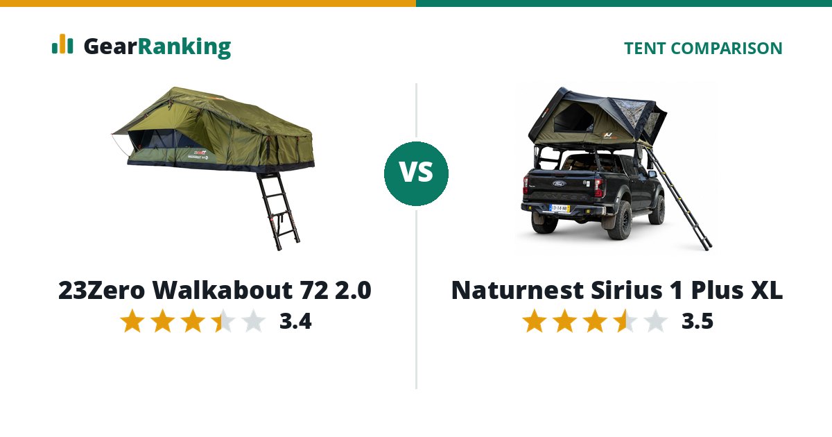 23Zero Walkabout 72 2.0 vs Naturnest Sirius 1 Plus XL