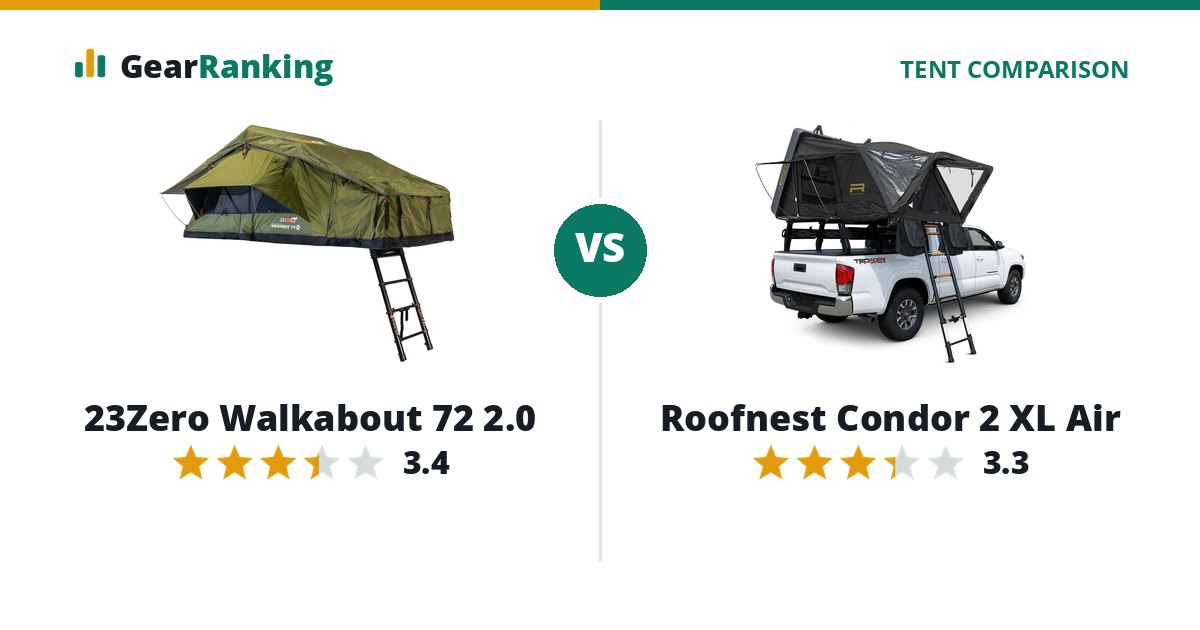 23Zero Walkabout 72 2.0 vs Roofnest Condor 2 XL Air