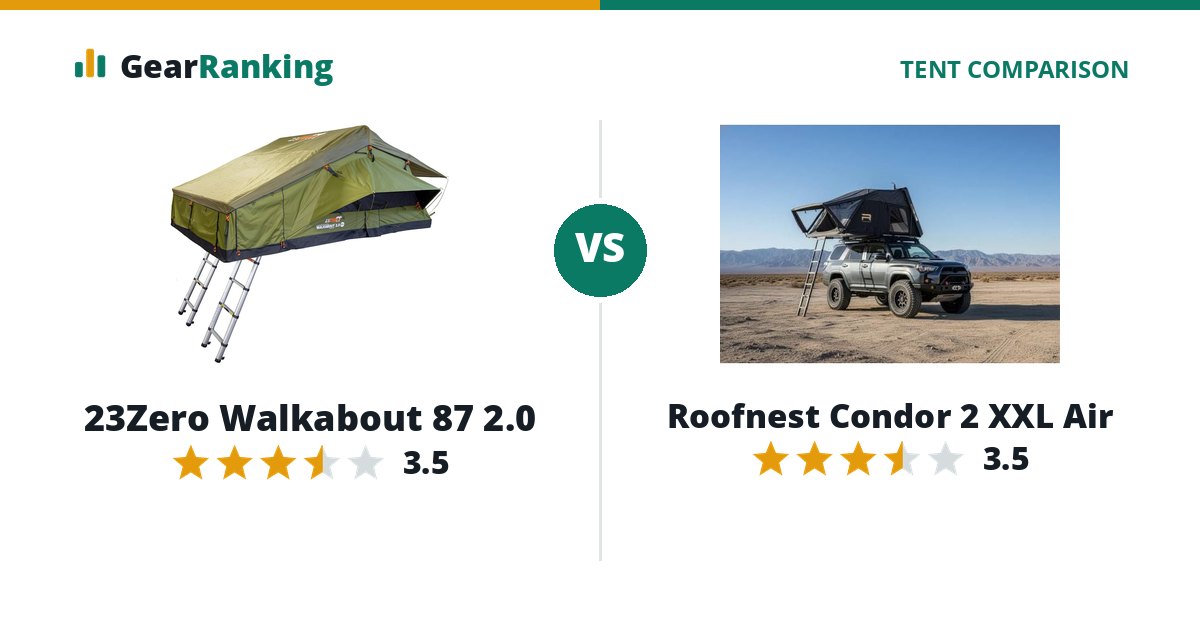 23Zero Walkabout 87 2.0 vs Roofnest Condor 2 XXL Air