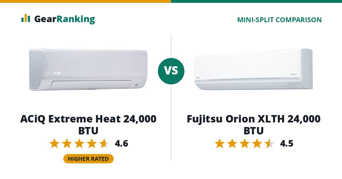 ACiQ Extreme Heat 24,000 BTU vs Fujitsu Orion XLTH 24,000 BTU