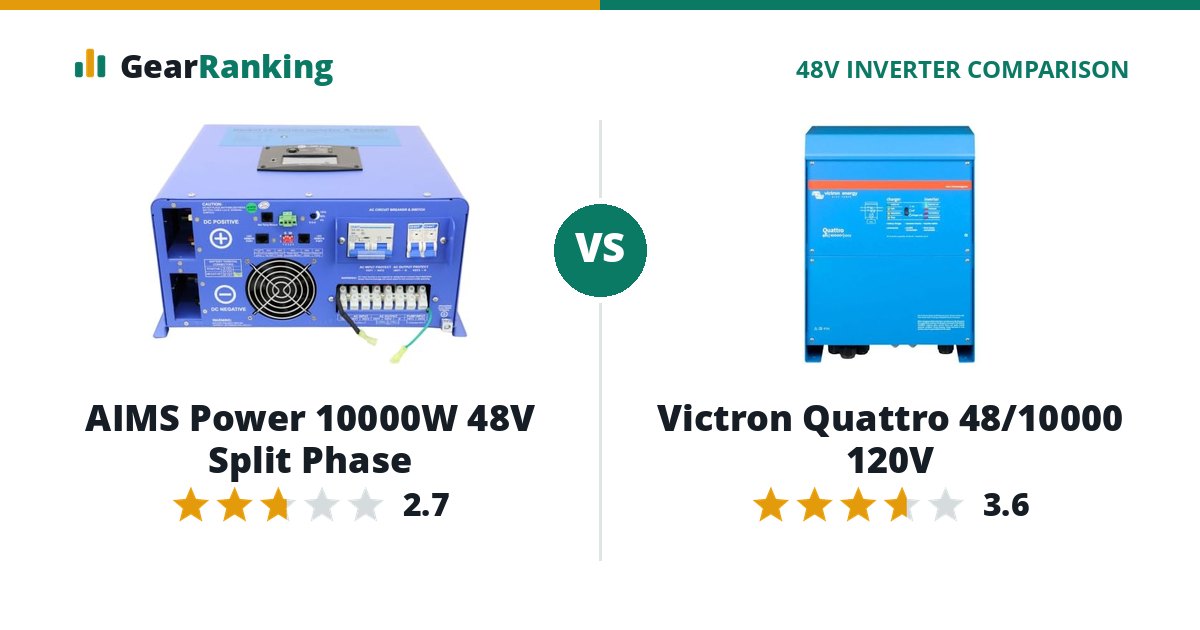 AIMS Power 10000W 48V Split Phase vs Victron Quattro 48/10000 120V
