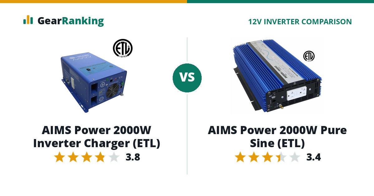 AIMS Power 2000W Inverter Charger (ETL) vs AIMS Power 2000W Pure Sine (ETL)