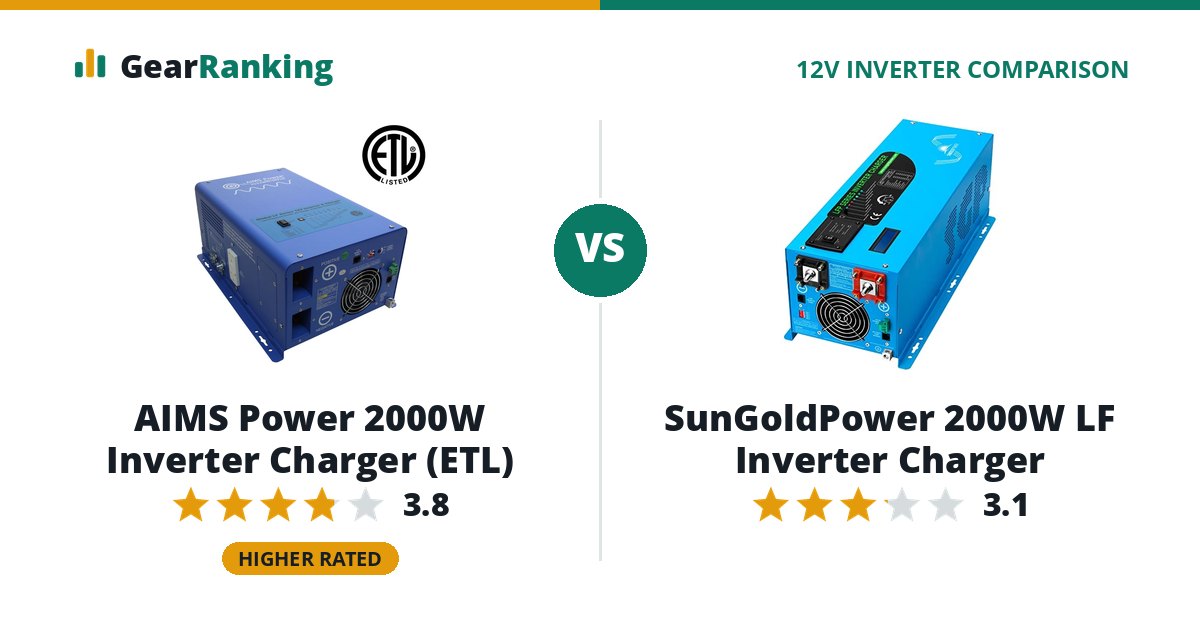 AIMS Power 2000W Inverter Charger (ETL) vs SunGoldPower 2000W LF Inverter Charger