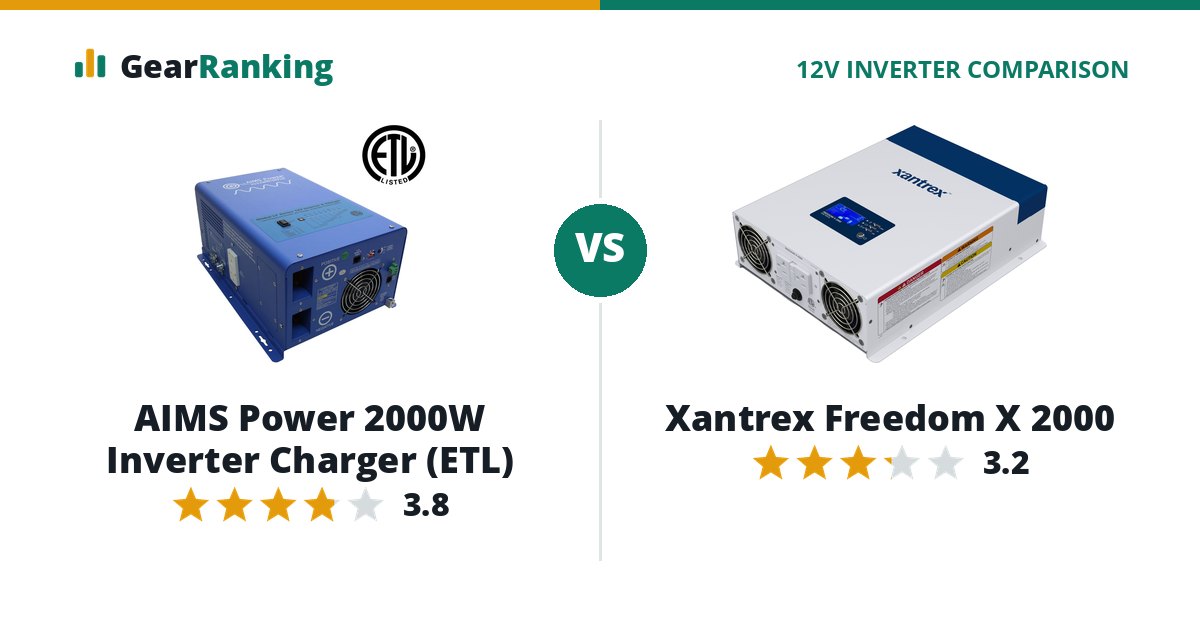 AIMS Power 2000W Inverter Charger (ETL) vs Xantrex Freedom X 2000