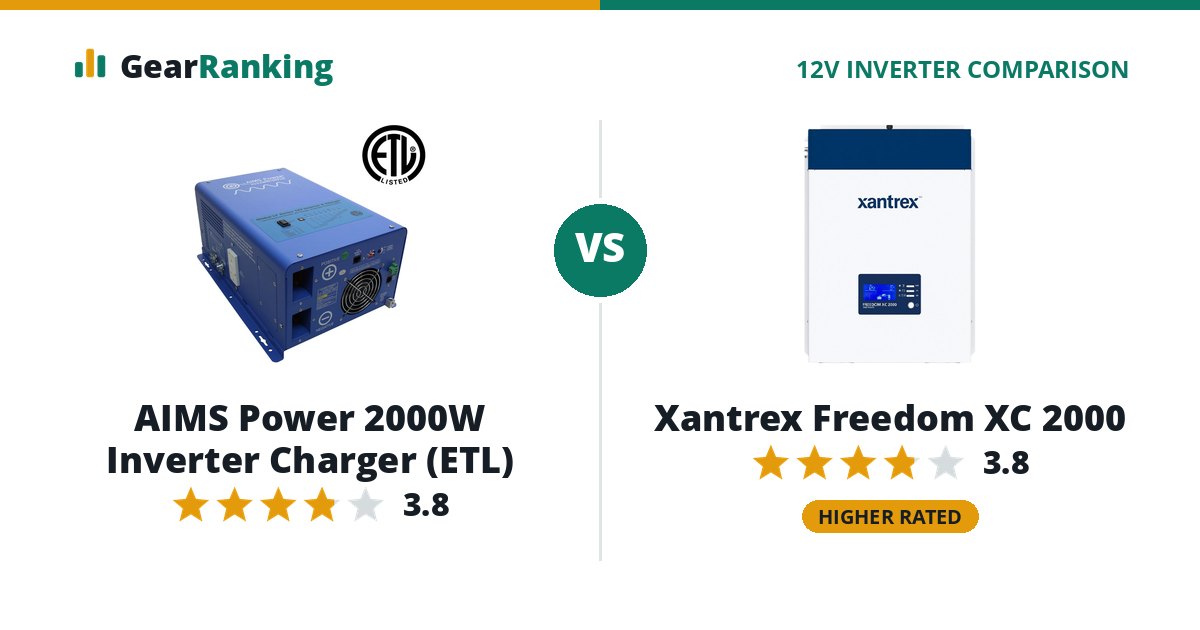 AIMS Power 2000W Inverter Charger (ETL) vs Xantrex Freedom XC 2000