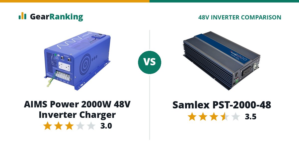 AIMS Power 2000W 48V Inverter Charger vs Samlex PST-2000-48