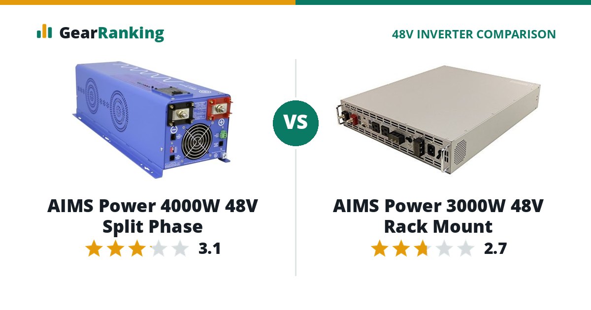 AIMS Power 4000W 48V Split Phase vs AIMS Power 3000W 48V Rack Mount