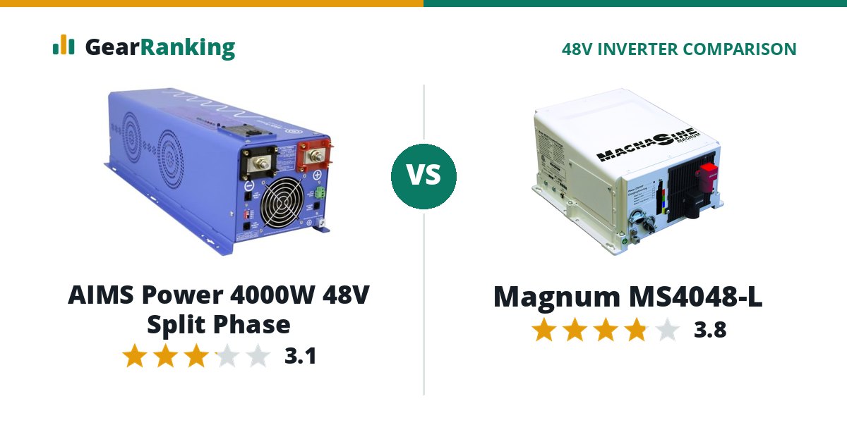 AIMS Power 4000W 48V Split Phase vs Magnum MS4048-L
