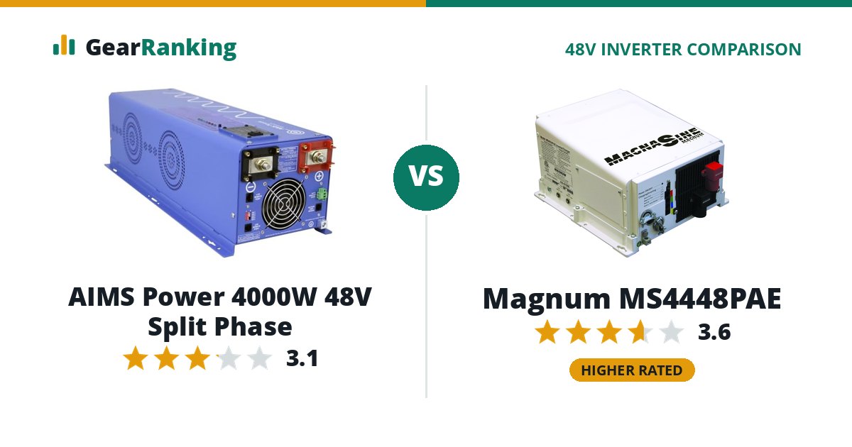 AIMS Power 4000W 48V Split Phase vs Magnum MS4448PAE