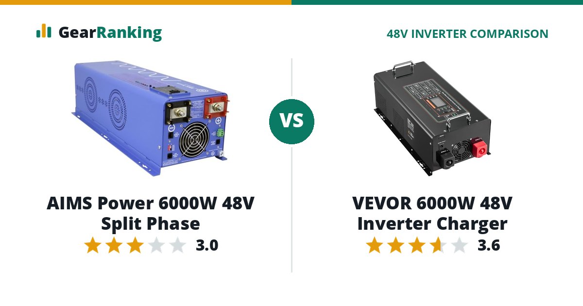 AIMS Power 6000W 48V Split Phase vs VEVOR 6000W 48V Inverter Charger