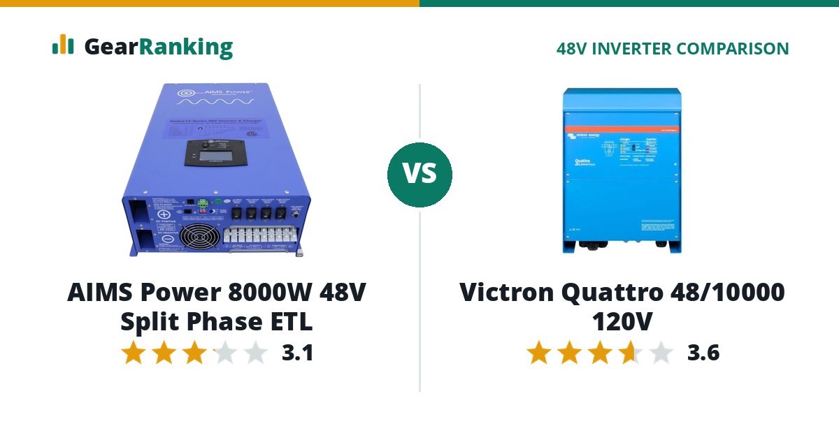 AIMS Power 8000W 48V Split Phase ETL vs Victron Quattro 48/10000 120V