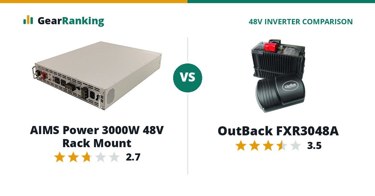 AIMS Power 3000W 48V Rack Mount vs OutBack FXR3048A
