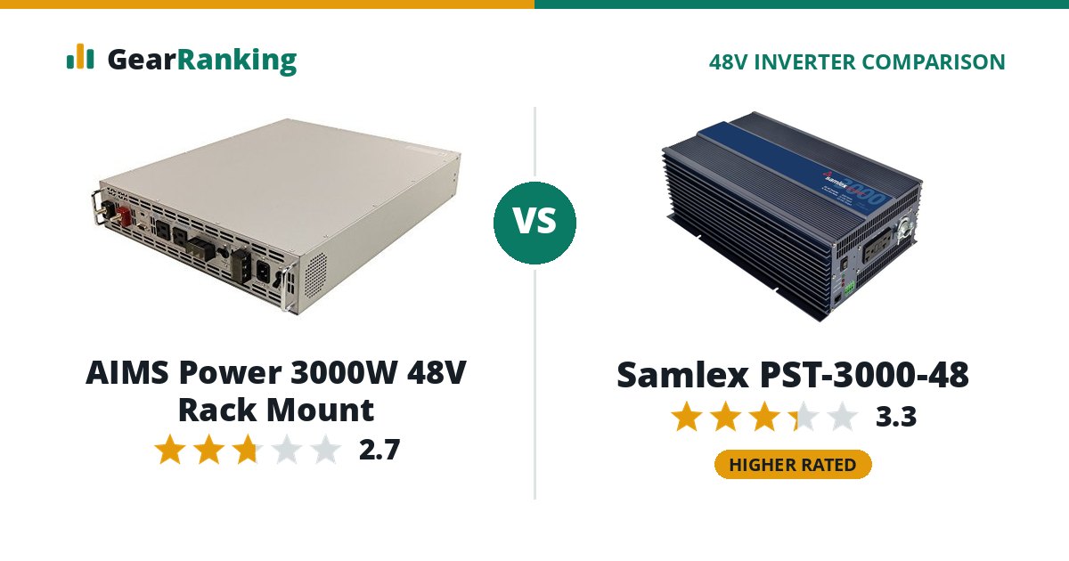 AIMS Power 3000W 48V Rack Mount vs Samlex PST-3000-48