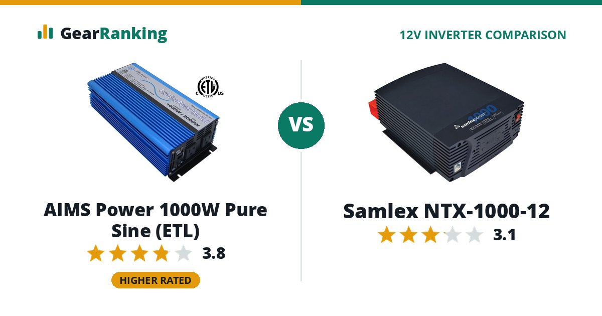 AIMS Power 1000W Pure Sine (ETL) vs Samlex NTX-1000-12