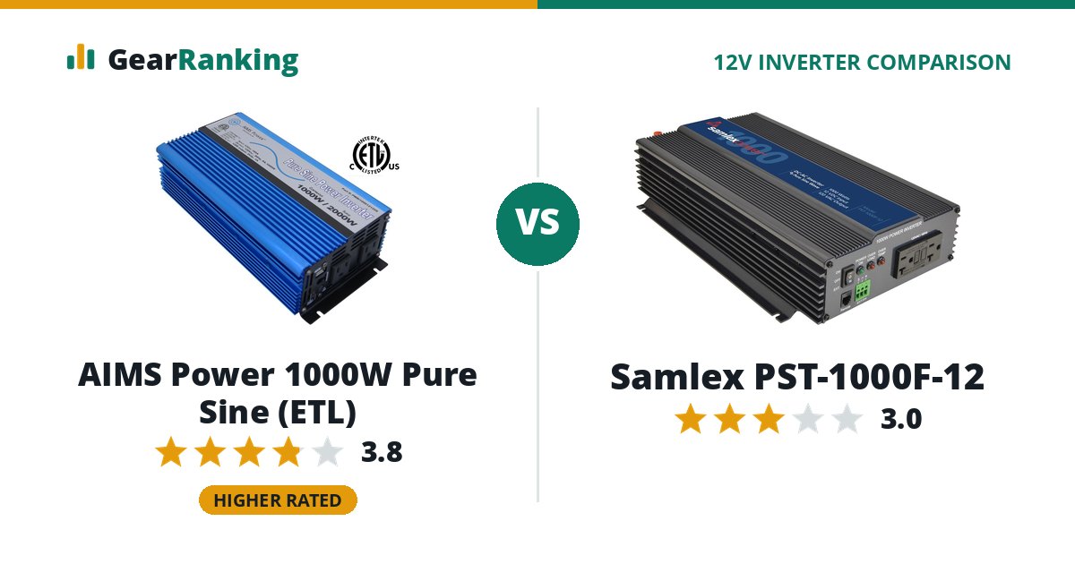 AIMS Power 1000W Pure Sine (ETL) vs Samlex PST-1000F-12