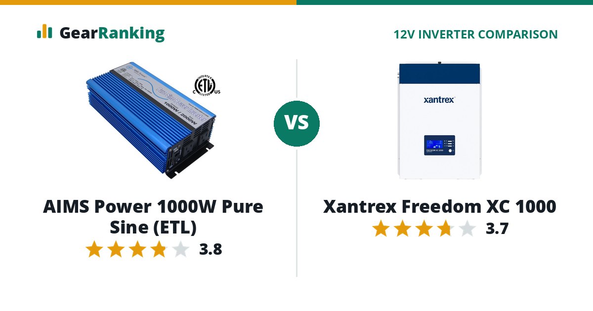 AIMS Power 1000W Pure Sine (ETL) vs Xantrex Freedom XC 1000