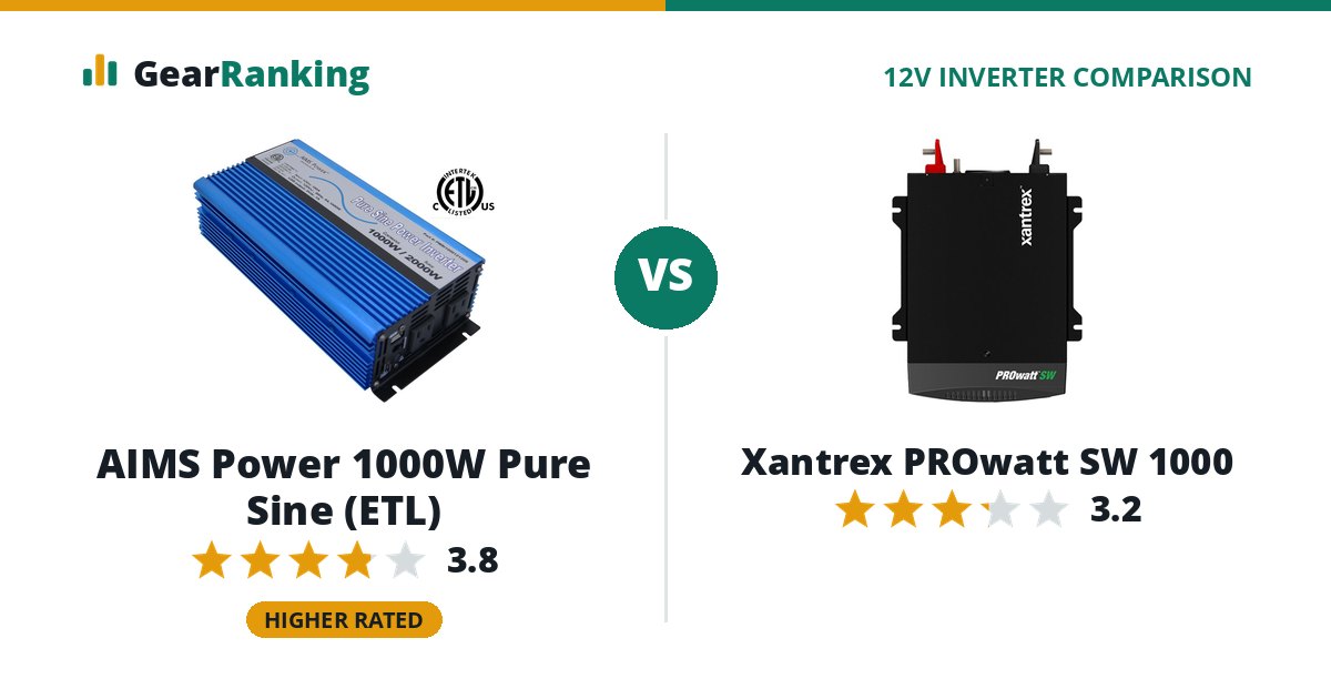 AIMS Power 1000W Pure Sine (ETL) vs Xantrex PROwatt SW 1000