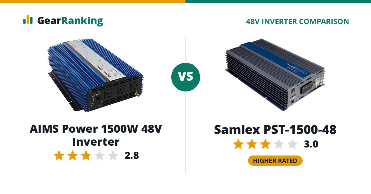 AIMS Power 1500W 48V Inverter vs Samlex PST-1500-48