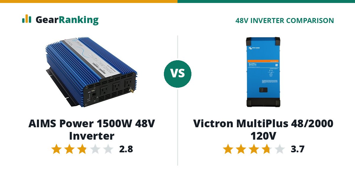 AIMS Power 1500W 48V Inverter vs Victron MultiPlus 48/2000 120V