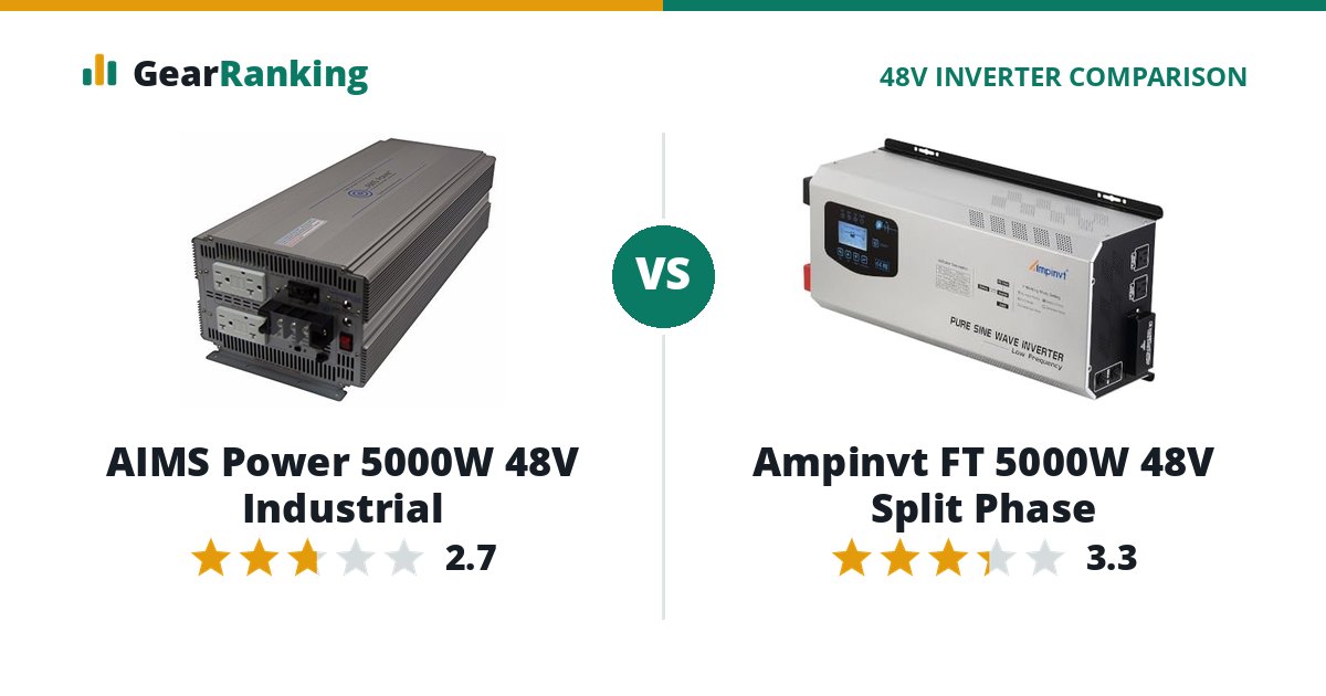 AIMS Power 5000W 48V Industrial vs Ampinvt FT 5000W 48V Split Phase