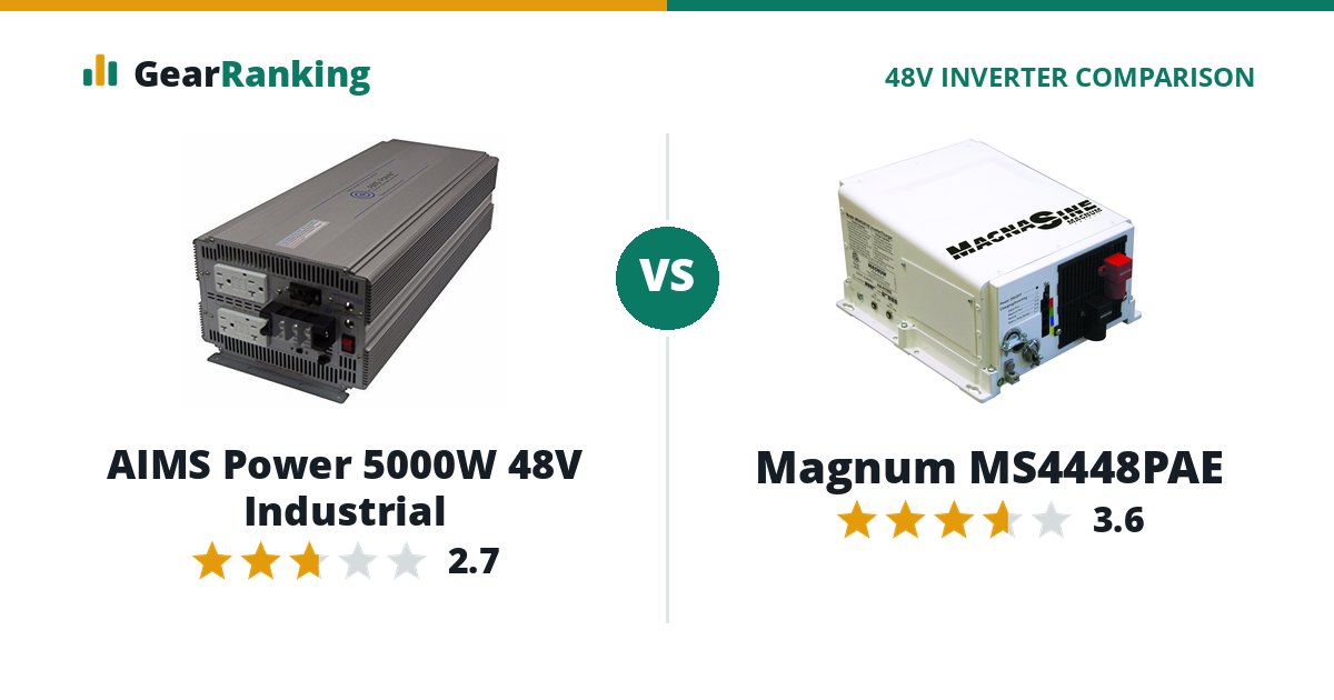 AIMS Power 5000W 48V Industrial vs Magnum MS4448PAE