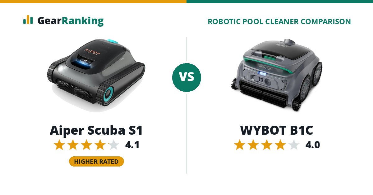 Aiper Scuba S1 vs WYBOT B1C