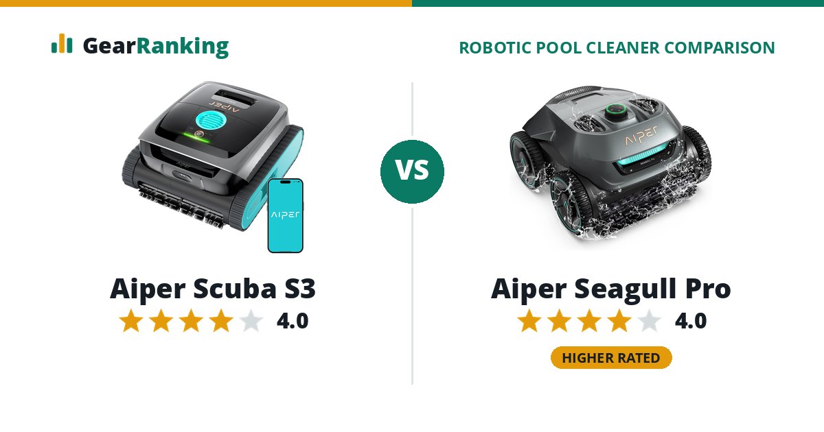 Aiper Scuba S3 vs Aiper Seagull Pro