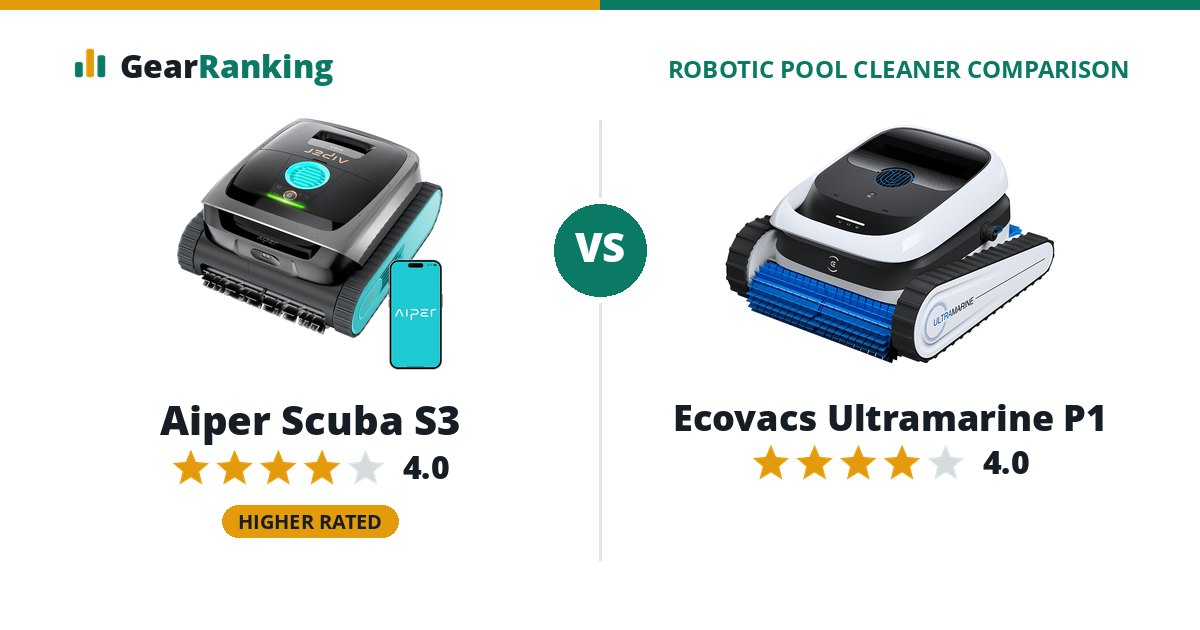 Aiper Scuba S3 vs Ecovacs Ultramarine P1