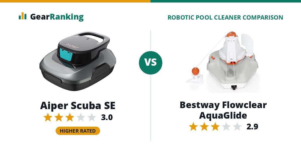 Aiper Scuba SE vs Bestway Flowclear AquaGlide