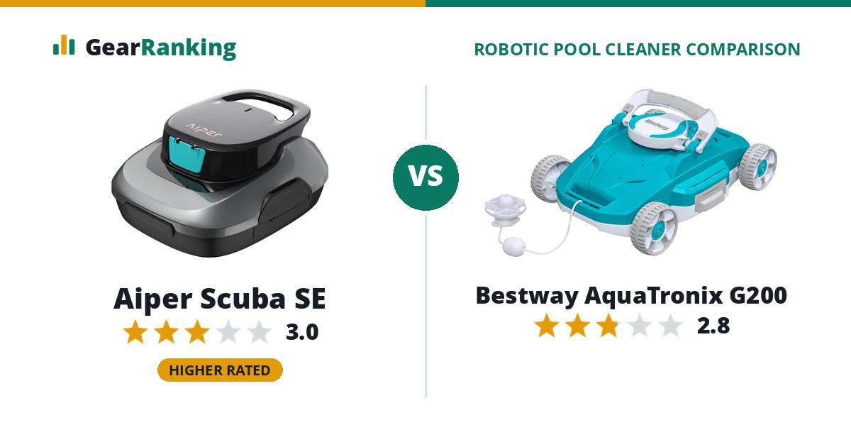 Aiper Scuba SE vs Bestway AquaTronix G200