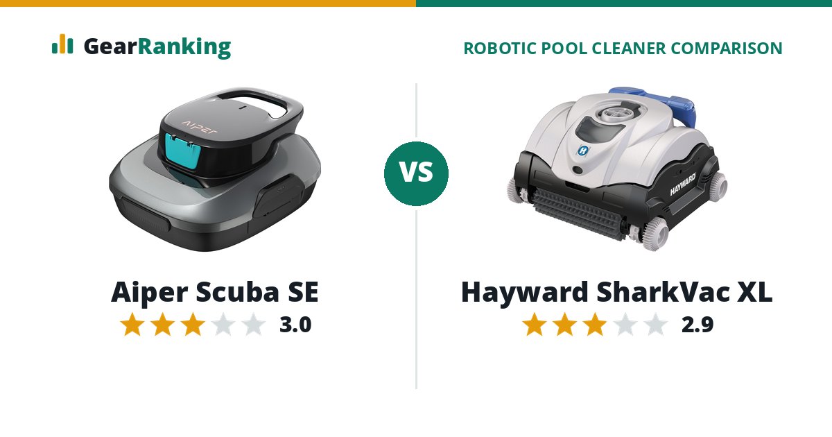 Aiper Scuba SE vs Hayward SharkVac XL