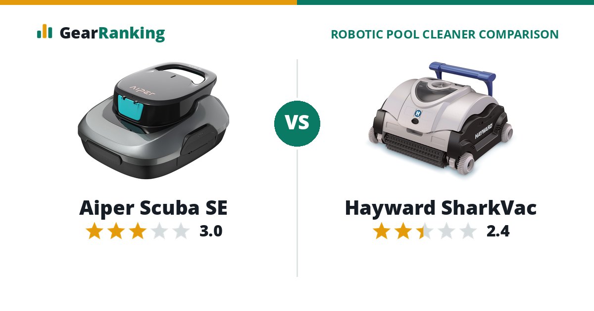 Aiper Scuba SE vs Hayward SharkVac