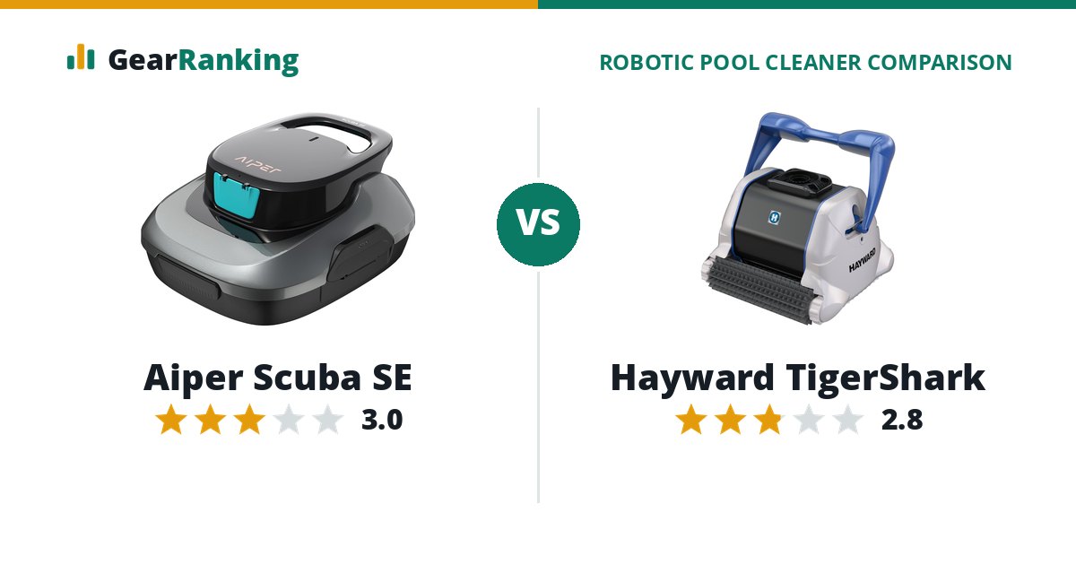 Aiper Scuba SE vs Hayward TigerShark