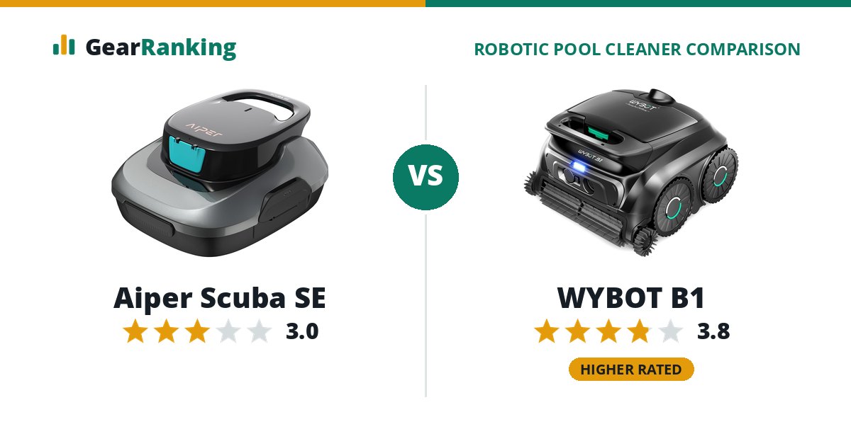 Aiper Scuba SE vs WYBOT B1