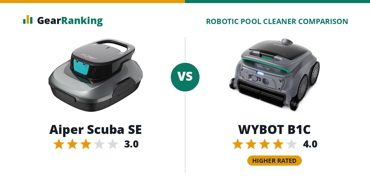 Aiper Scuba SE vs WYBOT B1C