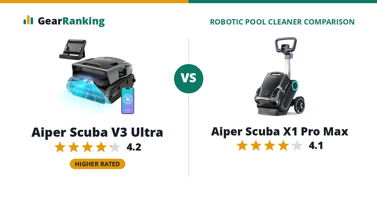 Aiper Scuba V3 Ultra vs Aiper Scuba X1 Pro Max