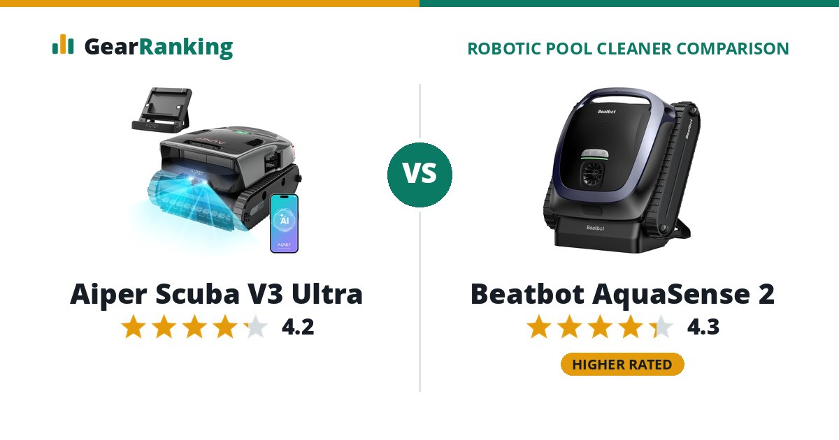 Aiper Scuba V3 Ultra vs Beatbot AquaSense 2