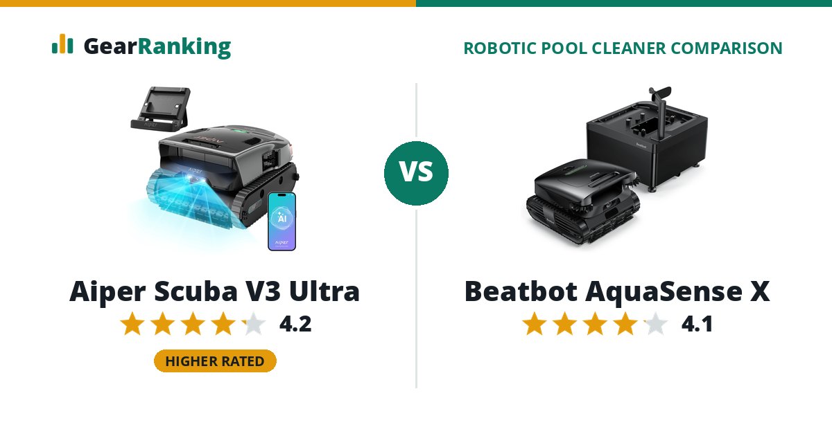 Aiper Scuba V3 Ultra vs Beatbot AquaSense X