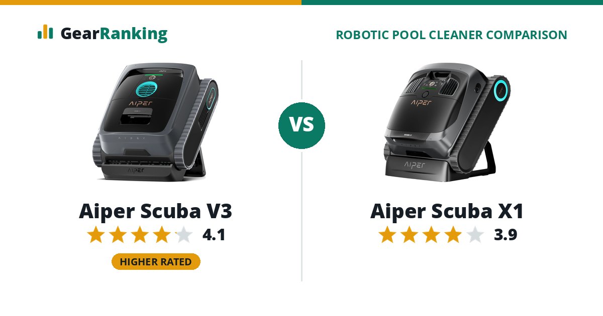 Aiper Scuba V3 vs Aiper Scuba X1