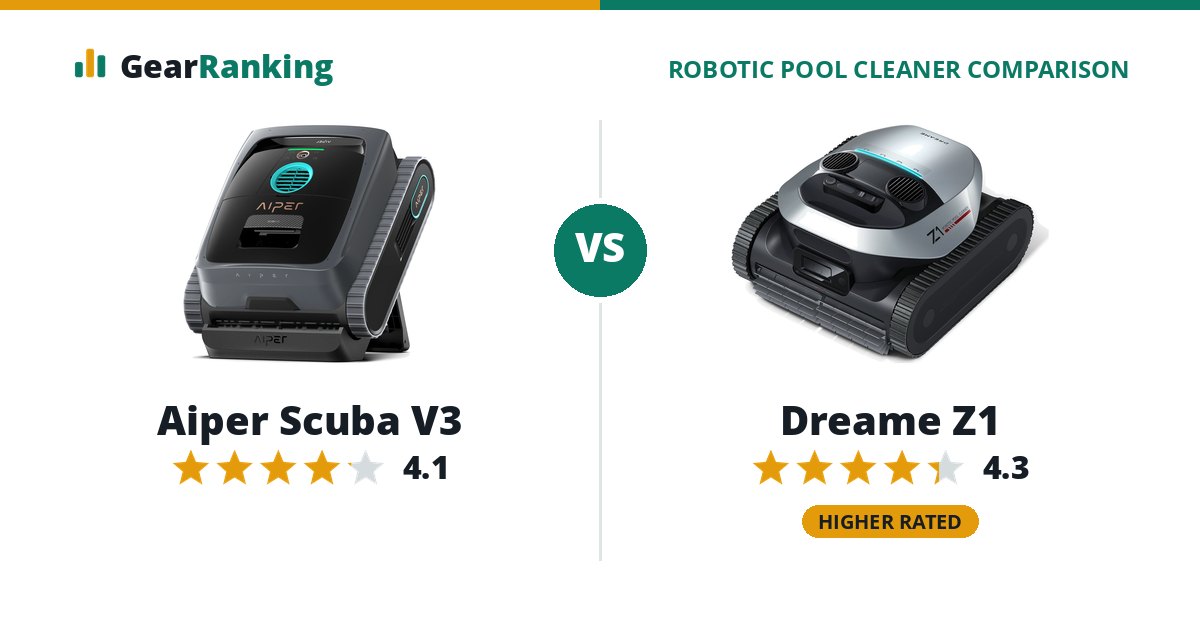 Aiper Scuba V3 vs Dreame Z1