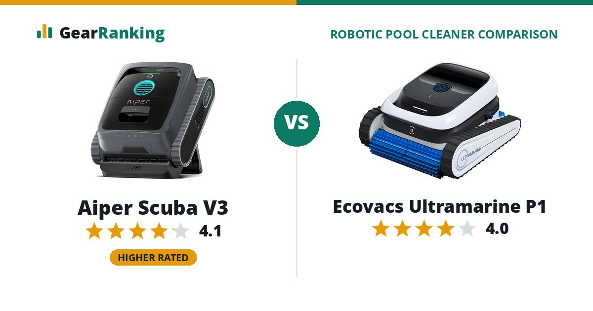 Aiper Scuba V3 vs Ecovacs Ultramarine P1