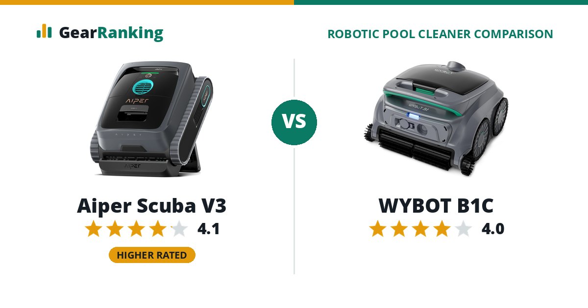 Aiper Scuba V3 vs WYBOT B1C