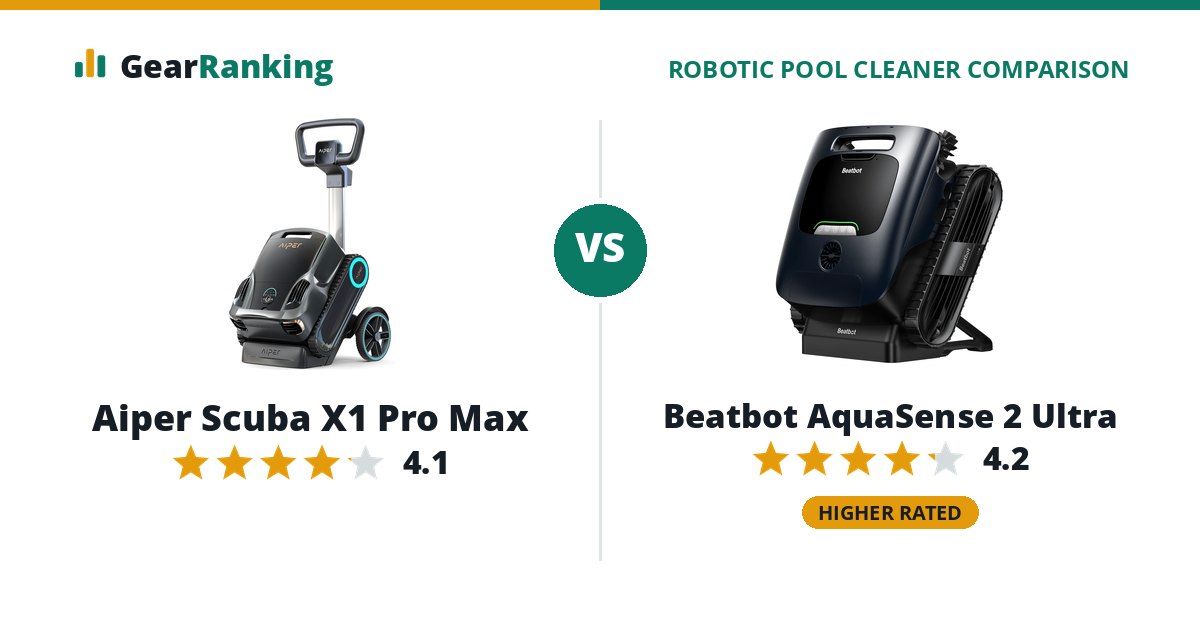 Aiper Scuba X1 Pro Max vs Beatbot AquaSense 2 Ultra