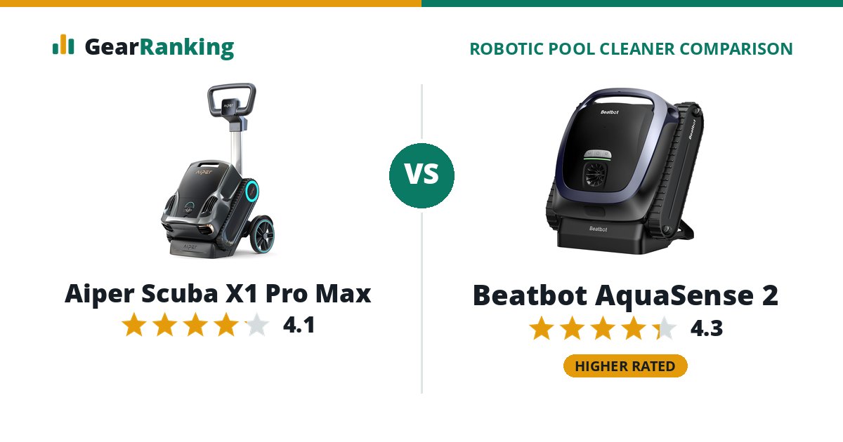 Aiper Scuba X1 Pro Max vs Beatbot AquaSense 2