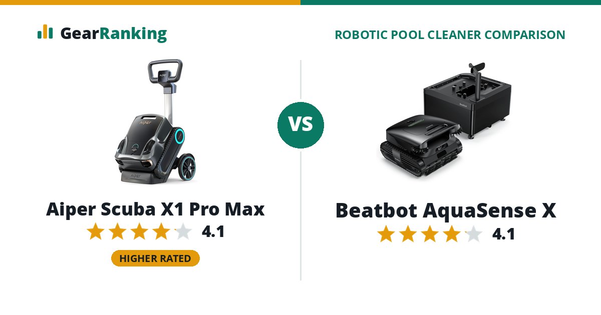 Aiper Scuba X1 Pro Max vs Beatbot AquaSense X