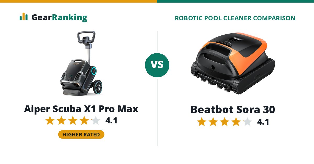 Aiper Scuba X1 Pro Max vs Beatbot Sora 30