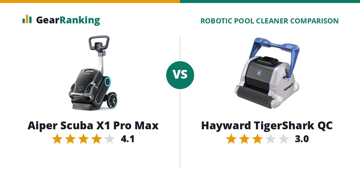 Aiper Scuba X1 Pro Max vs Hayward TigerShark QC
