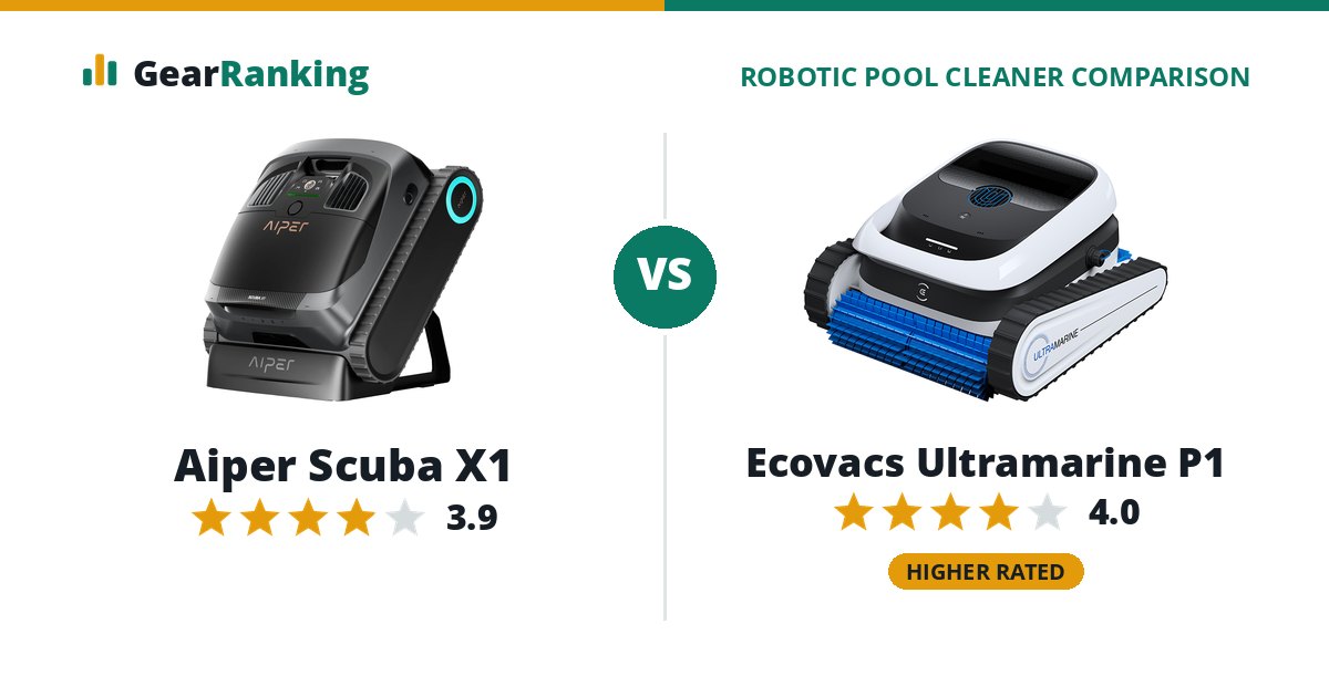 Aiper Scuba X1 vs Ecovacs Ultramarine P1