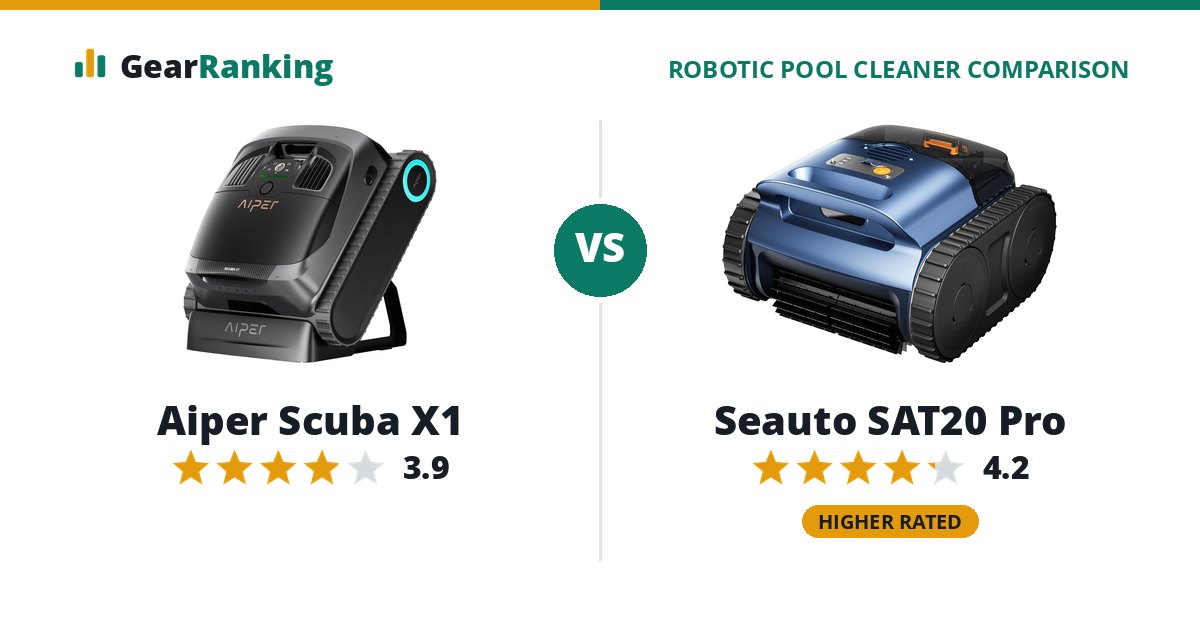 Aiper Scuba X1 vs Seauto SAT20 Pro