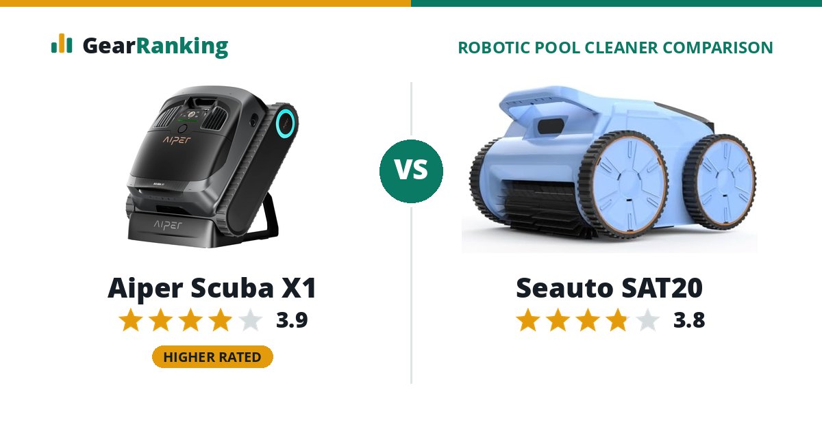 Aiper Scuba X1 vs Seauto SAT20